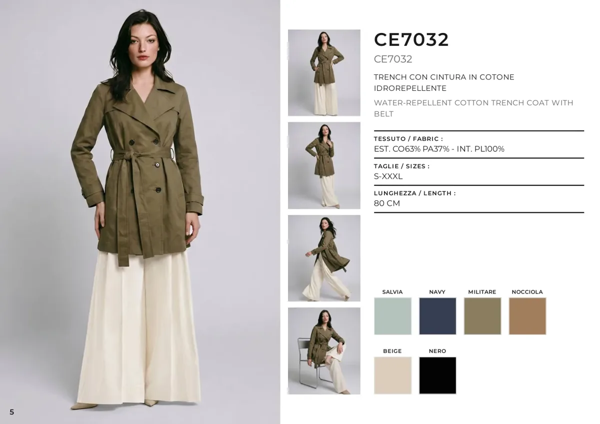 Lookbook digitale generato con AI: giacca di collezione con codici articolo, SS27