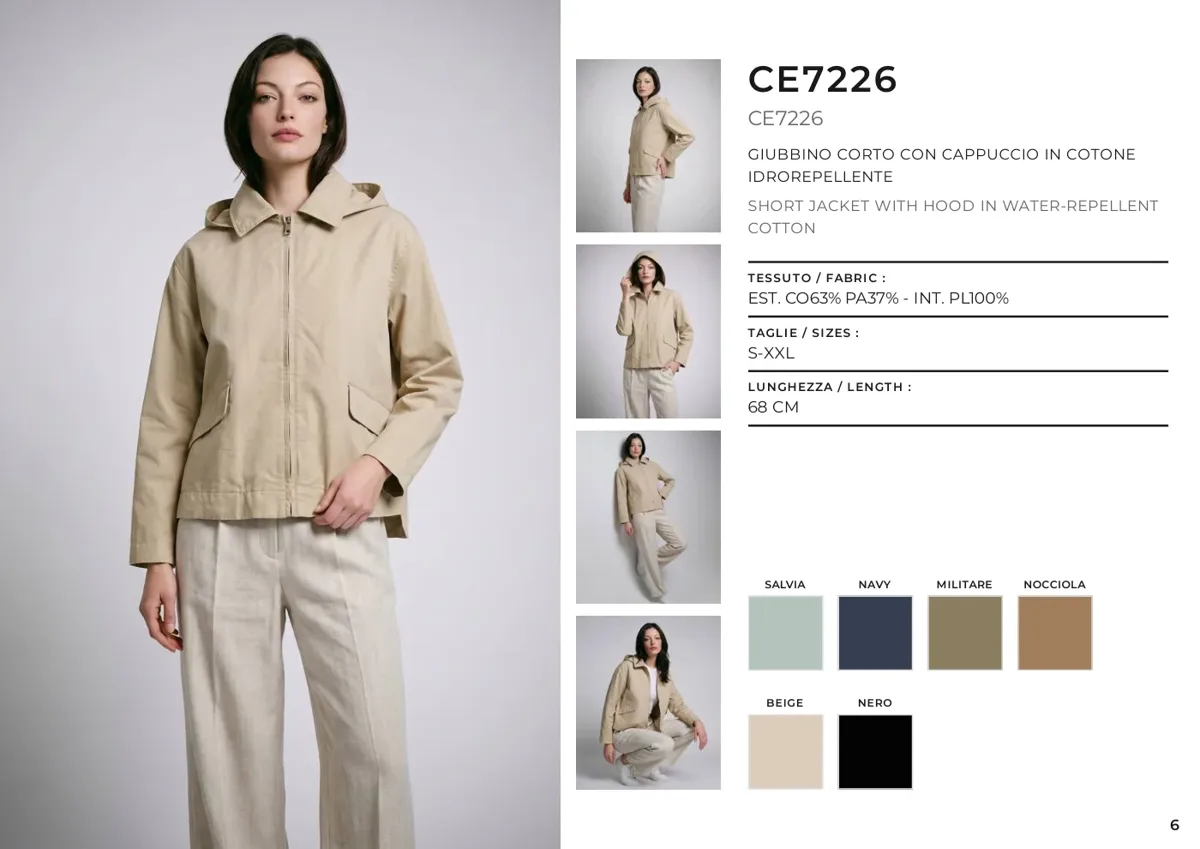 Intelligenza artificiale moda: capospalla SS27 su modella virtuale, catalogo B2B